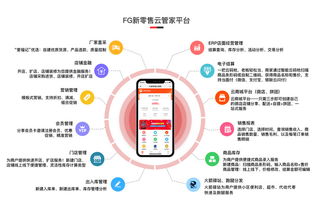 智曉未來 以數字化服務賦能中小商店，讓管理更輕松、經營更高效